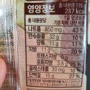 멕시코김밥브리또 이미지