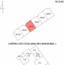 주공14단지 티스토리