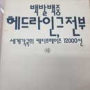 백발백중 헤드라인, 그 전부(세계각국의 캐치프레이즈 12000선)하 중에서...