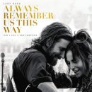Let's Pops English 011 | Always Remember US This Way - Lady Gaga 이미지