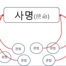 진스토랑 이미지