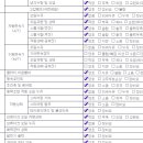 에코포르테 이미지