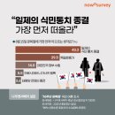 나우건설
