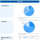톤톤에스테틱