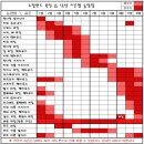 소나농장 이미지