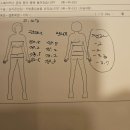 허치벨 이미지