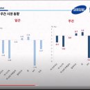 삼프로 이미지