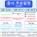 (주)현대그린푸드케이씨씨중앙연구소 | 4월 둘째주(10일~14일) 증시주요일정 / 증시일정 (디에스경제연구소)