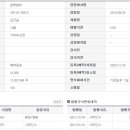 엠투웬티 이미지