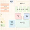 스파렉스 | 인천 청라 스파렉스 후기, 노천탕 있는 청라 목욕탕 사우나 추천