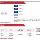 당진월드아트서커스 | 색다른 경험, 당진 월드아트서커스 충청남도 여행코스