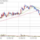예당전자 이미지