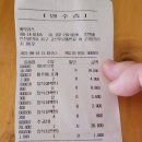 케익위즈 이미지