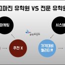 유학파인더 이미지