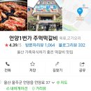 울산 여행 빅데이터 맛집편2 이미지