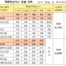 어프로티움(주) - 17901 | 어프로티움(주)