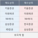 지코네트웍스 이미지