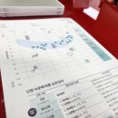 웨이브히어링 사당점 이미지