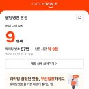 고양시 냉면 맛집, <팔당냉면 본점> 후기 / 숯불고기 추가 추천
