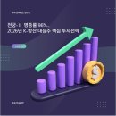 프루번(proven)