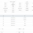 봉곡동341 이미지