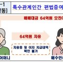 엄마찬스 이미지