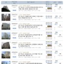 예당치과의원 이미지