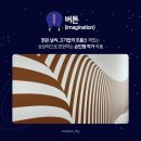 아트버튼