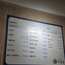 문씨네 | 창원 용호동 맛집 문씨네 바다식당, 푸짐한 잔치상 대자 구성과 예약 내돈내산