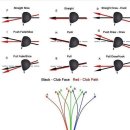 베스트스크린골프 이미지