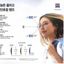 씨채널 희망점 이미지