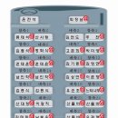 영주삼육산악회 2023년 12월 정기산행 신청 (전남 해남군 - 달마산) 이미지