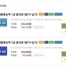 윈컴퓨터학원 이미지
