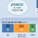 ●매경이 전하는 세상의 지식 (매-세-지, 7월 25일) 이미지