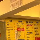 팔도빈대떡앤보쌈 이미지