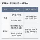배방북수스포츠센터 이미지