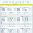 2024年 아름다운 5060 전체 송년회 결산-(2024.12.1일) 이미지