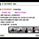 KT(030200), 한국타이어(000240), KCC(002380) 주식 이미지