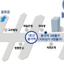 전국 국제학생증 발급기관 이미지