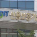 신용보증기금, 중소기업에 7,942억 원 채권 담보부 증권 발행 이미지