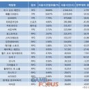 오토피씨방 이미지