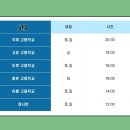 혜음국어전문학원