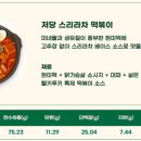 헬키푸키다산점