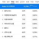 액티브팜 이미지