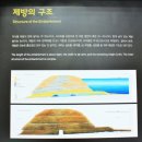 약사동제방유적전시관 이미지