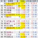 육일광학 이미지