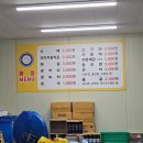 [경기광주 데이트코스] 엄마랑 새광주참숯가마 솔직후기
