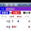 삼성sds 이미지