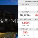 예당롯데캐슬공인중개사사무소 이미지