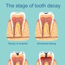 크라운치과보철과치과의원 이미지